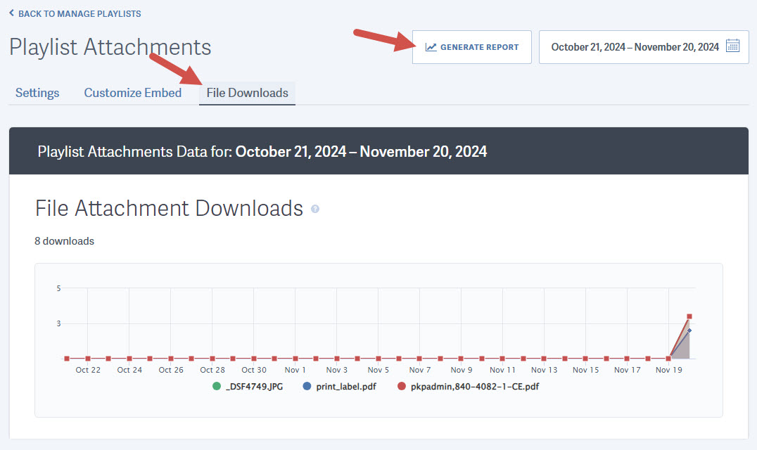 Export Playlist Attachments Report